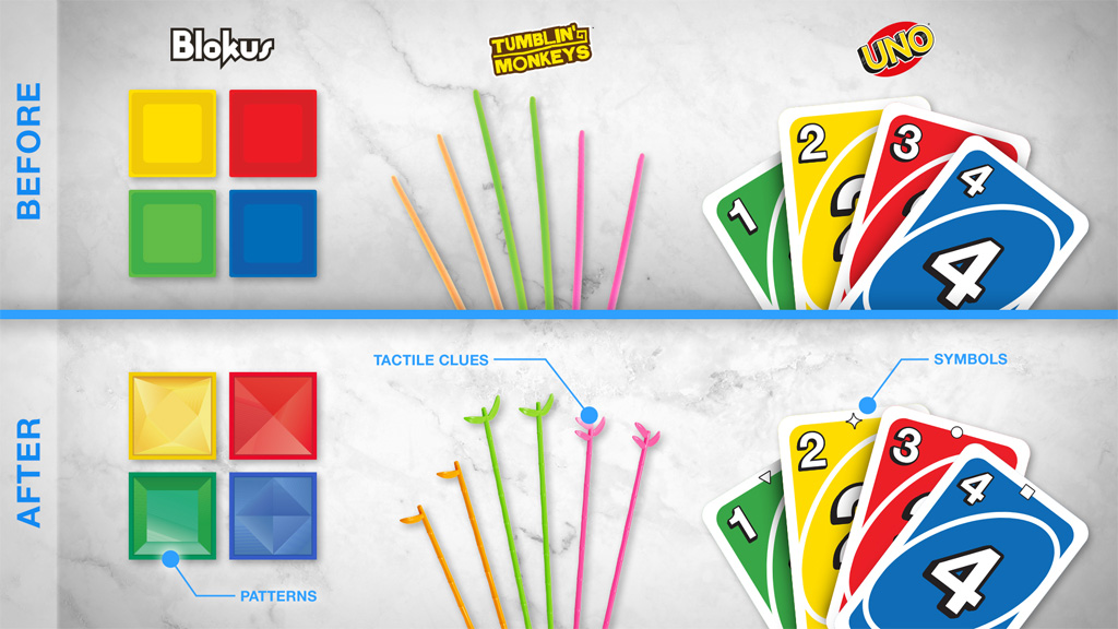 Farbenblinde Kinder können bald Uno und Blokus spielen.