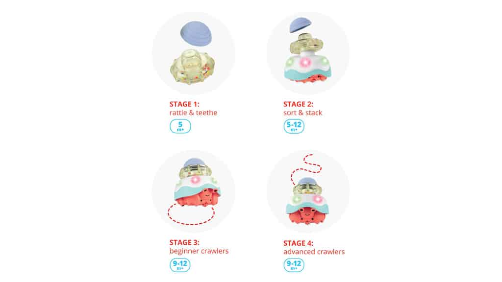 Bewegliche Kinder können sich mit dem Skip Hop 4-in-1 Stapel- und Krabbelkrebs großartig amüsieren.