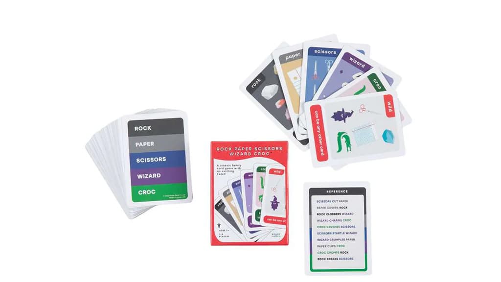 Ready Player N Stein-Papier-Schere Zauberer Krokodil