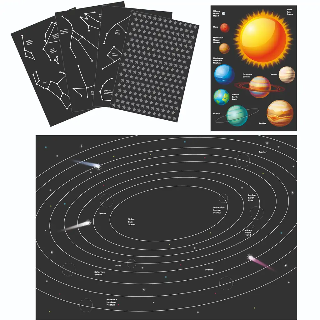 PlayBox: Sticker-Set der Planeten des Sonnensystems kép 3