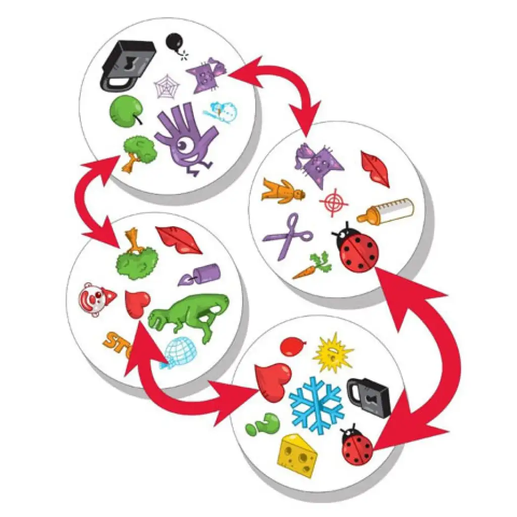 Dobble Gesellschaftsspiel kép 3