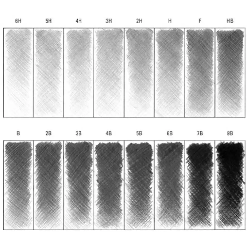 ICO: Progresso Graphitstift 8911/2B 12 Stück Koh-I-Noor kép 2