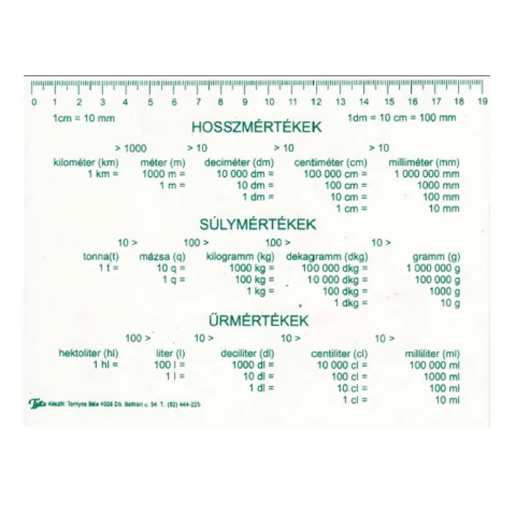 Maßeinheitentabelle Längenmaß Gewichtsmaß Volumenmaß