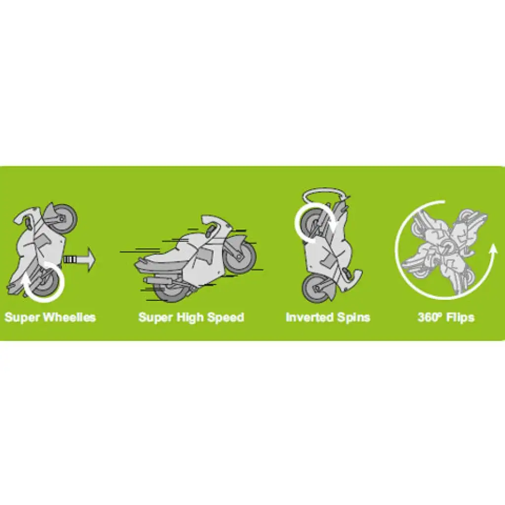 Spin Bikes Mini-Motor in verschiedenen Ausführungen - Comansi kép 2