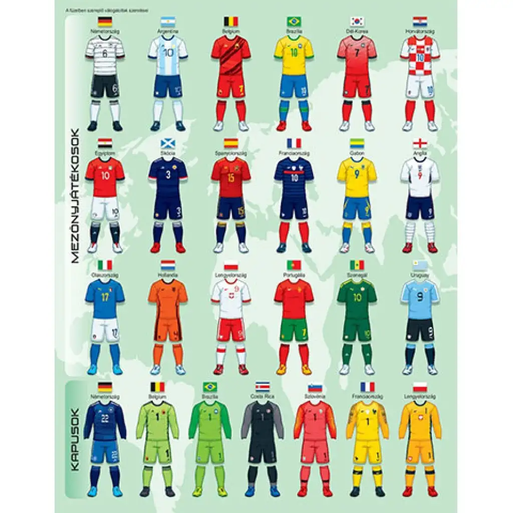 Das Stickeralbum der Fußballstars kép 2