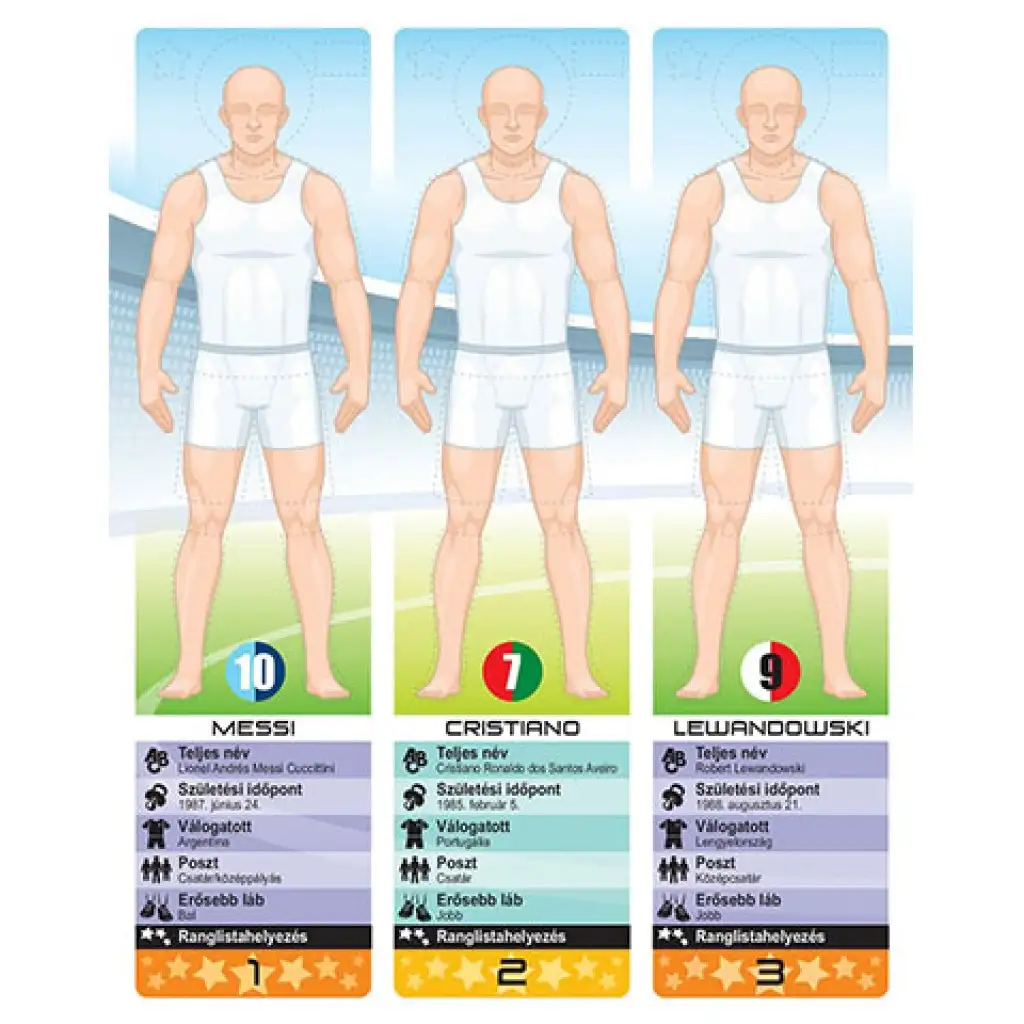 Das Stickeralbum der Fußballstars kép 3