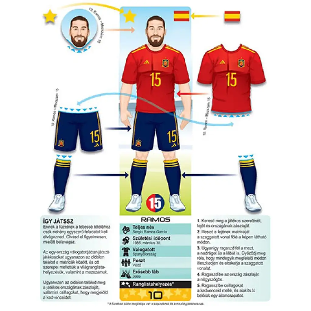 Das Stickeralbum der Fußballstars kép 6