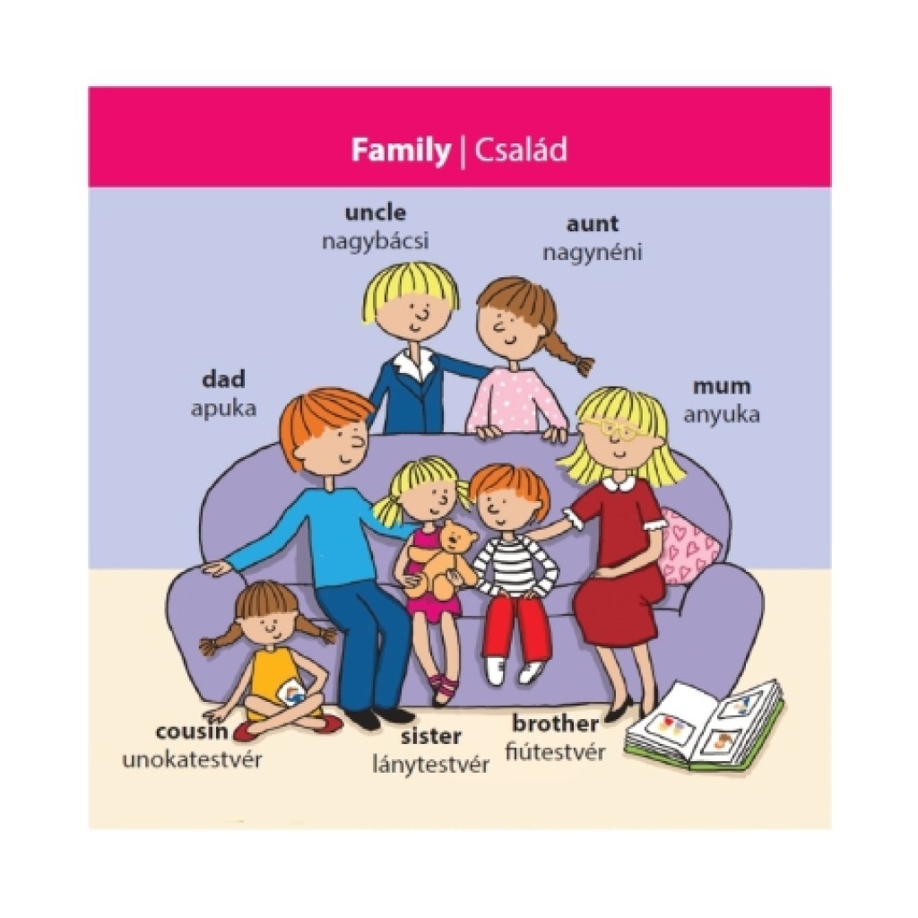 BrainBox: Englisch-Lernspiel kép 2