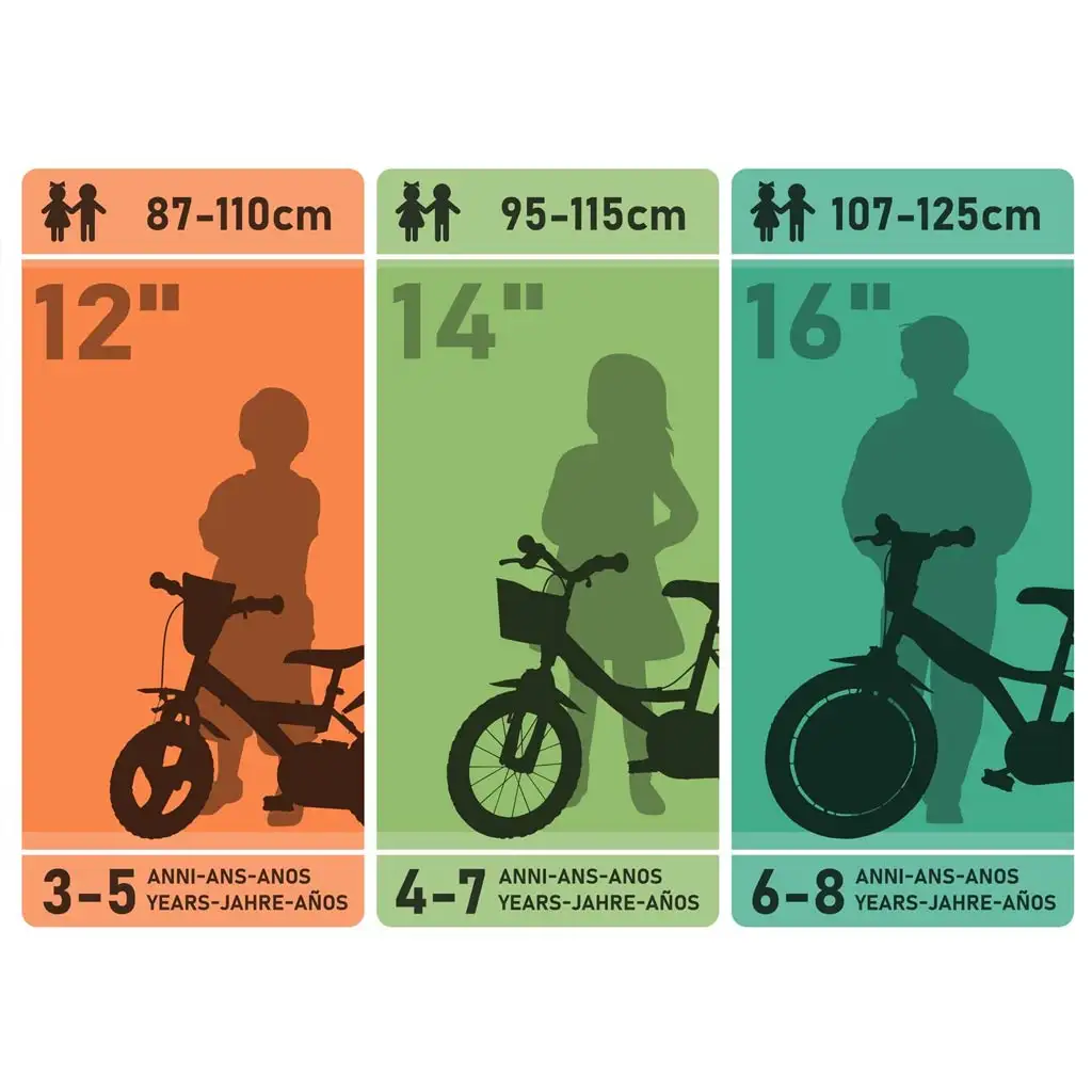 Paw Patrol Skye 14" Kinderfahrrad mit Korb und Puppensitz in Rosa-Mintgrün – Dino Bikes Fahrrad kép 5