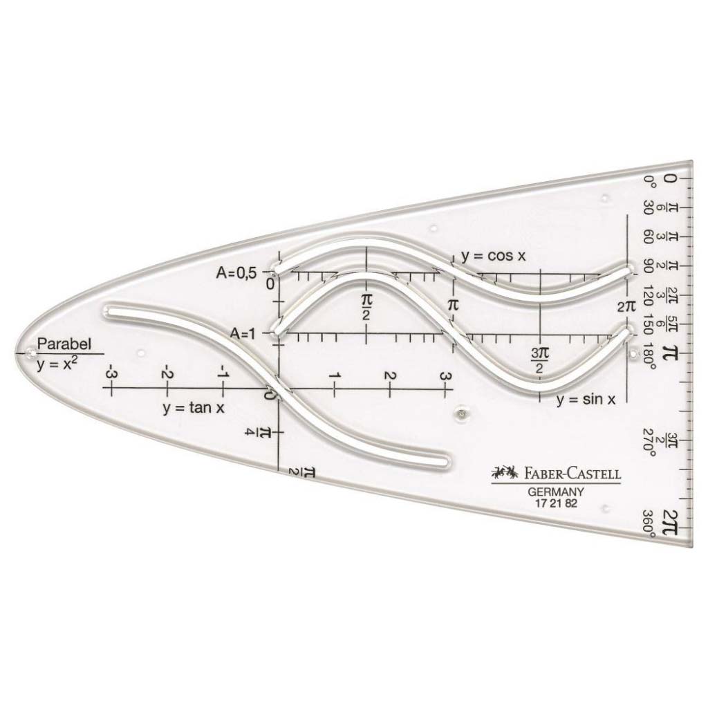Faber-Castell: Parabola sablon – 14 cm-es, többféle függvényhez kép 1