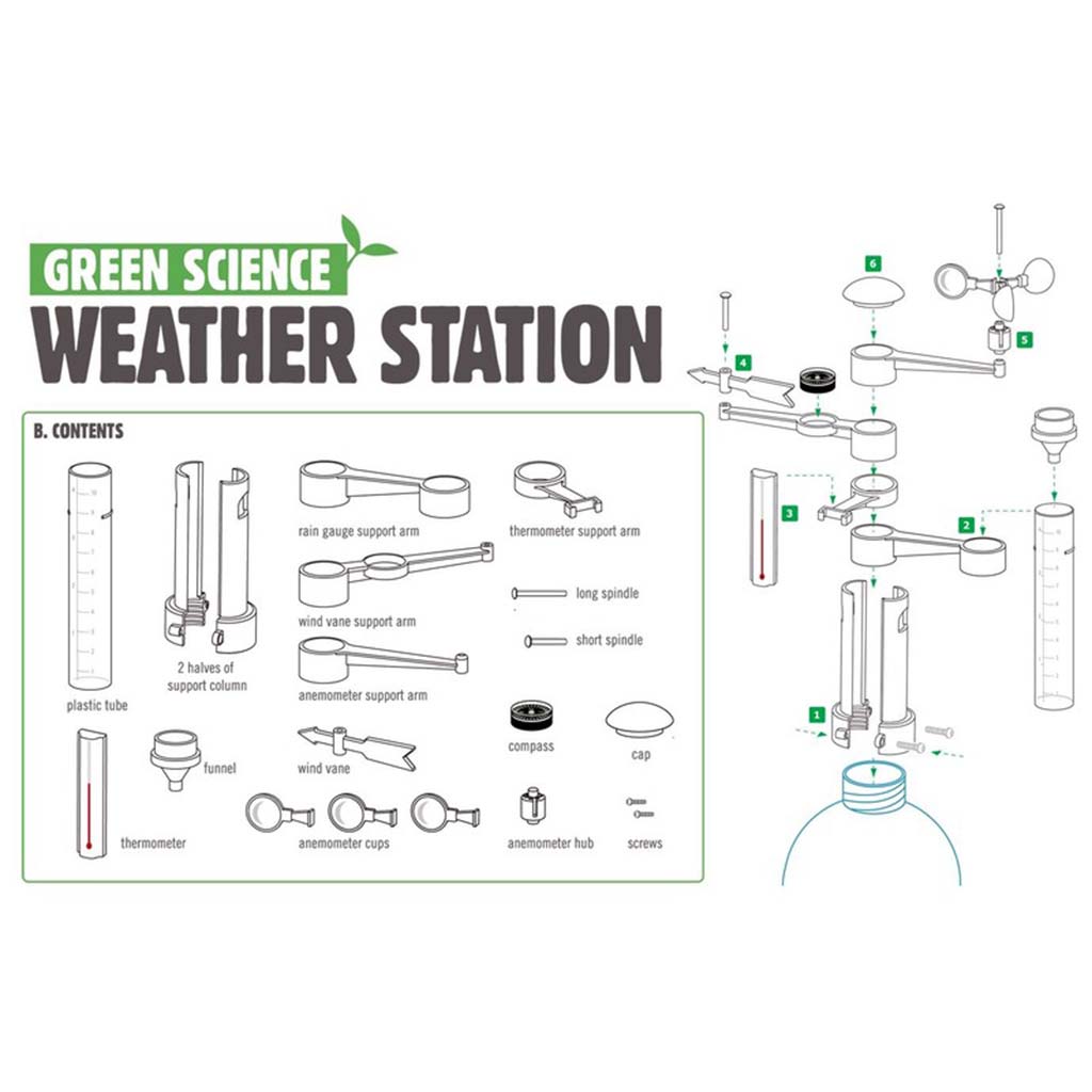 4M Wetterüberwachungsstation Spielset kép 3